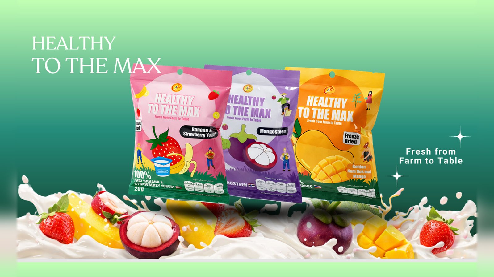 Healthy to the Max